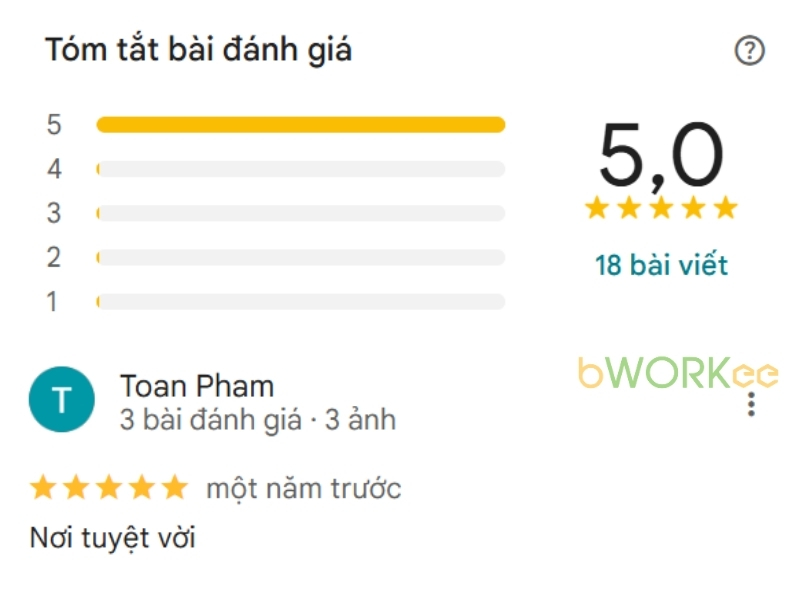 Đ&aacute;nh gi&aacute; của kh&aacute;ch h&agrave;ng về Tin Ju Makeup & Academy